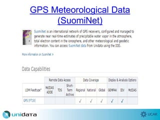 GPS Meteorological Data
(SuomiNet)
 