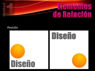 Posición
 