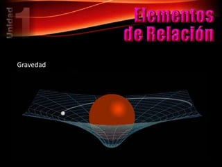 Gravedad
 