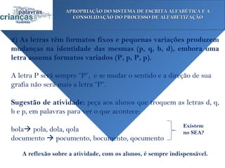 APROPRIAÇÃO DO SISTEMA DE ESCRITA ALFABÉTICA E A
                    CONSOLIDAÇÃO DO PROCESSO DE ALFABETIZAÇÃO



2) As letras têm formatos fixos e pequenas variações produzem
mudanças na identidade das mesmas (p, q, b, d), embora uma
letra assuma formatos variados (P, p, P, p).

A letra P será sempre “P”, e se mudar o sentido e a direção de sua
grafia não será mais a letra “P”.
 
Sugestão de atividade: peça aos alunos que troquem as letras d, q,
b e p, em palavras para ver o que acontece:
                                                              Existem
bola pola, dola, qola                                        no SEA?
documento  pocumento, bocumento, qocumento

   A reflexão sobre a atividade, com os alunos, é sempre indispensável.
 