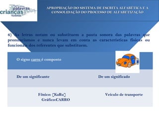APROPRIAÇÃO DO SISTEMA DE ESCRITA ALFABÉTICA E A
                      CONSOLIDAÇÃO DO PROCESSO DE ALFABETIZAÇÃO




6) As letras notam ou substituem a pauta sonora das palavras que
pronunciamos e nunca levam em conta as características físicas ou
funcionais dos referentes que substituem.


    O signo carro é composto



    De um significante                      De um significado



               Fônico: [KaRu]                  Veículo de transporte
                Gráfico:CARRO
 