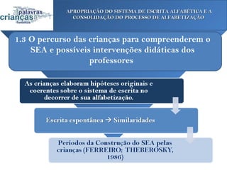 APROPRIAÇÃO DO SISTEMA DE ESCRITA ALFABÉTICA E A
              CONSOLIDAÇÃO DO PROCESSO DE ALFABETIZAÇÃO



1.3 O percurso das crianças para compreenderem o
    SEA e possíveis intervenções didáticas dos
                   professores
 