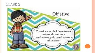 CLASE 2
Objetivo
Transformar de kilómetros a
metros, de metros a
centímetros, y de centímetros a
milímetros.
 