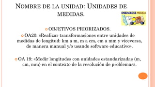 NOMBRE DE LA UNIDAD: UNIDADES DE
MEDIDAS.
 OBJETIVOS PRIORIZADOS.
 OA20: «Realizar transformaciones entre unidades de
medidas de longitud: km a m, m a cm, cm a mm y viceversa,
de manera manual y/o usando software educativo».
 OA 19: «Medir longitudes con unidades estandarizadas (m,
cm, mm) en el contexto de la resolución de problemas».
 