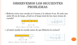 OBSERVEMOS LOS SIGUIENTES
PROBLEMAS.
 Roberto corta una cuerda en 5 trozos y le sobran 9 cm. Si cada uno
mide 28 cm de largo, ¿Cuál es el largo total de los cinco trozos de
cuerda?
 ¿Cuánto medía la cuerda antes de que Roberto la cortara?
 