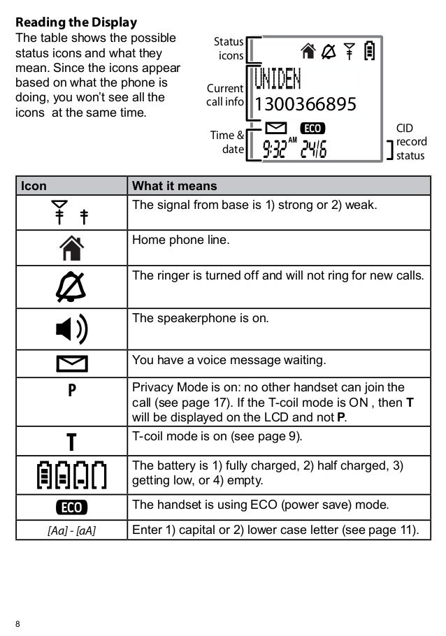 Uniden dect 3115_user_manual