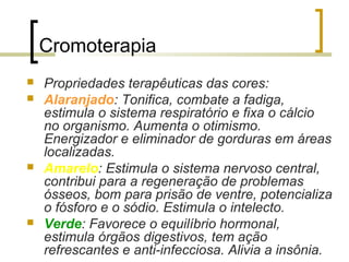 Cromoterapia







Propriedades terapêuticas das cores:
Alaranjado: Tonifica, combate a fadiga,
estimula o sistema respiratório e fixa o cálcio
no organismo. Aumenta o otimismo.
Energizador e eliminador de gorduras em áreas
localizadas.
Amarelo: Estimula o sistema nervoso central,
contribui para a regeneração de problemas
ósseos, bom para prisão de ventre, potencializa
o fósforo e o sódio. Estimula o intelecto.
Verde: Favorece o equilíbrio hormonal,
estimula órgãos digestivos, tem ação
refrescantes e anti-infecciosa. Alivia a insônia.

 