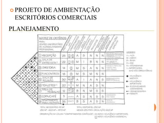  PROJETO

DE AMBIENTAÇÃO
ESCRITÓRIOS COMERCIAIS

PLANEJAMENTO

 