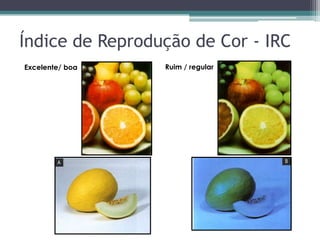 Índice de Reprodução de Cor - IRC
Excelente/ boa

Ruim / regular

 