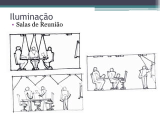 Iluminação

• Salas de Reunião

 