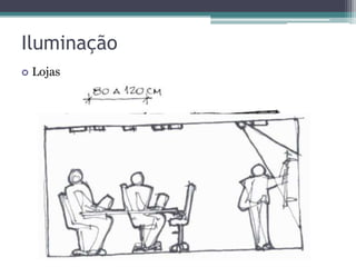 Iluminação


Lojas

 