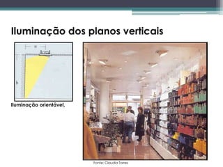 Iluminação dos planos verticais

Iluminação orientável,

Fonte: Claudia Torres

 