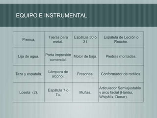 EQUIPO E INSTRUMENTAL

Prensa.

Lija de agua.

Tijeras para
metal.

Espátula 30 ó
31

Porta impresión Motor de baja.
comercial.

Taza y espátula.

Lámpara de
alcohol.

Loseta (2).

Espátula 7 o
7a.

Espátula de Lecrón o
Rouche.

Piedras montadas.

Fresones.

Conformador de rodillos.

Muflas.

Articulador Semiajustable
y arco facial (Hanáu,
WhipMix, Denar).

 