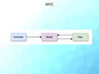 Unidirectional data flow | PPTX