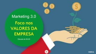 Marketing 3.0
Foco nos
VALORES DA
EMPRESA
Década de 90-00
 