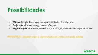 ▪ Mídias: Google, Facebook, Instagram, Linkedin, Youtube, etc.
▪ Objetivos: alcance, tráfego, conversões, etc.
▪ Segmentação: interesses, faixa etária, localização, sites e canais específicos, etc.
Possibilidades
IMPORTANTE: adaptar peças e segmentação de acordo com cada público.
 