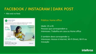 • Não está no feed.
FACEBOOK / INSTAGRAM | DARK POST
Público: home office
Idade: 25 a 45
Pessoas que correspondem a:
Interesses: Trabalho em casa ou Home office
E também deve corresponder a:
Interesses: Acesso à Internet, Wi-Fi Direct, Wi-Fi ou
Inovação
 