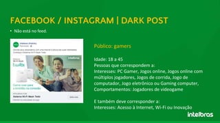 • Não está no feed.
FACEBOOK / INSTAGRAM | DARK POST
Público: gamers
Idade: 18 a 45
Pessoas que correspondem a:
Interesses: PC Gamer, Jogos online, Jogos online com
múltiplos jogadores, Jogos de corrida, Jogo de
computador, Jogo eletrônico ou Gaming computer,
Comportamentos: Jogadores de videogame
E também deve corresponder a:
Interesses: Acesso à Internet, Wi-Fi ou Inovação
 