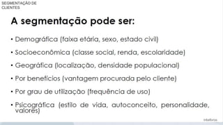 SEGMENTAÇÃO DE
CLIENTES
 
