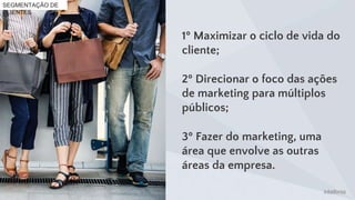 1º Maximizar o ciclo de vida do
cliente;
2º Direcionar o foco das ações
de marketing para múltiplos
públicos;
3º Fazer do marketing, uma
área que envolve as outras
áreas da empresa.
SEGMENTAÇÃO DE
CLIENTES
 