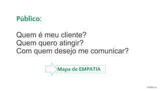 Público:
Quem é meu cliente?
Quem quero atingir?
Com quem desejo me comunicar?
Mapa de EMPATIA
 