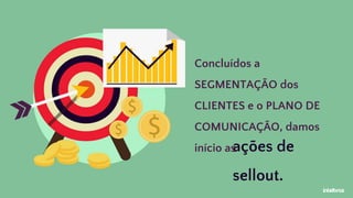 Concluídos a
SEGMENTAÇÃO dos
CLIENTES e o PLANO DE
COMUNICAÇÃO, damos
início as
ações de
sellout.
 