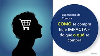COMO se compra
hoje IMPACTA +
do que o quê se
compra
Experiência de
Compra
 
