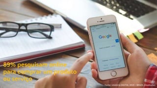 89% pesquisam online
para comprar um produto
ou serviço
Fonte: relatório DIGITAL 2019 – BRAZIL (Hootsuite)
 