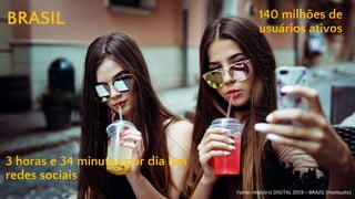 3 horas e 34 minutos por dia nas
redes sociais
140 milhões de
usuários ativos
Fonte: relatório DIGITAL 2019 – BRAZIL (Hootsuite)
BRASIL
 