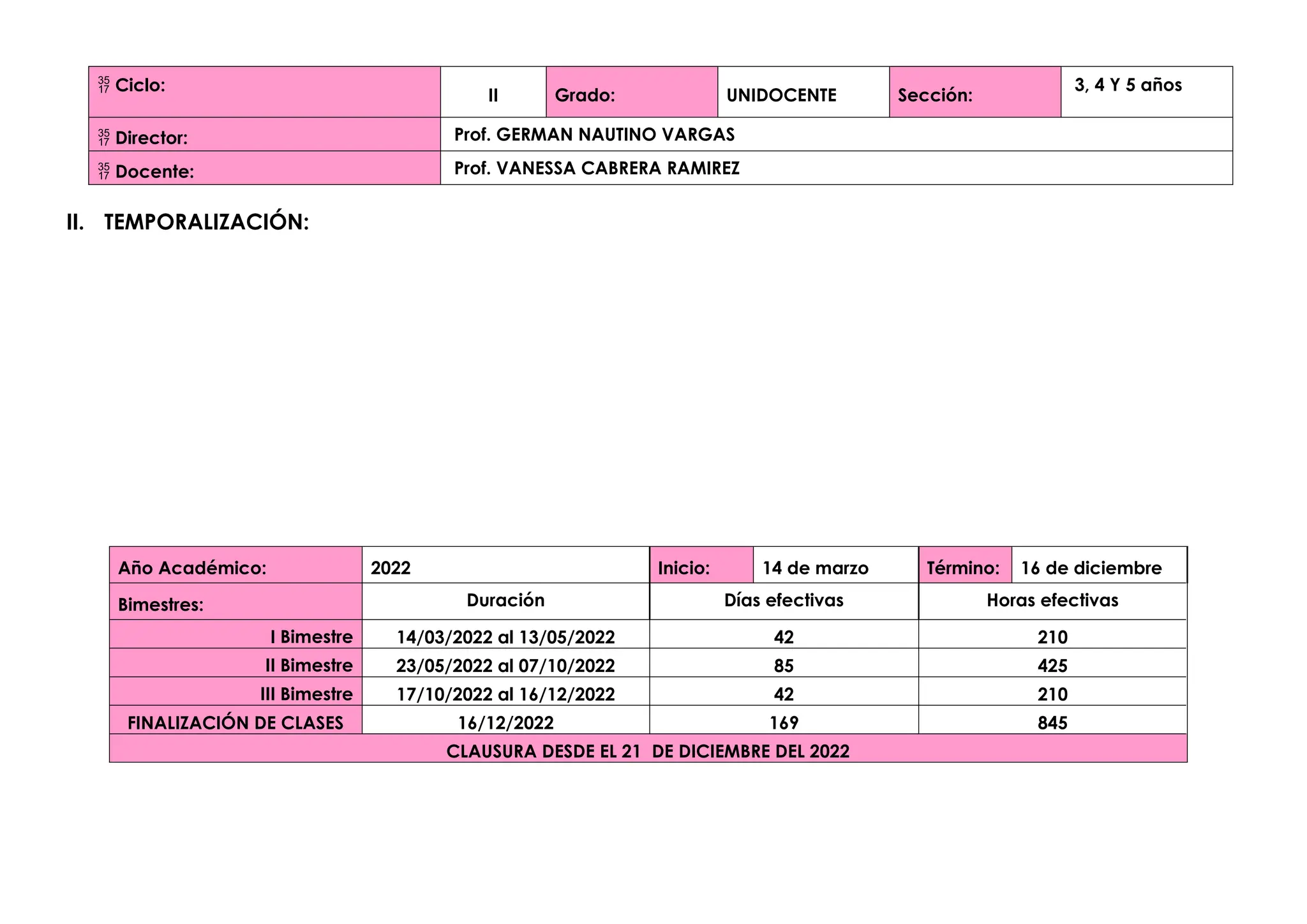  Ciclo:
II Grado: UNIDOCENTE Sección:
3, 4 Y 5 años
 Director: Prof. GERMAN NAUTINO VARGAS
 Docente: Prof. VANESSA CABRERA RAMIREZ
II. TEMPORALIZACIÓN:
Año Académico: 2022 Inicio: 14 de marzo Término: 16 de diciembre
Bimestres: Duración Días efectivas Horas efectivas
I Bimestre 14/03/2022 al 13/05/2022 42 210
II Bimestre 23/05/2022 al 07/10/2022 85 425
III Bimestre 17/10/2022 al 16/12/2022 42 210
FINALIZACIÓN DE CLASES 16/12/2022 169 845
CLAUSURA DESDE EL 21 DE DICIEMBRE DEL 2022
 
