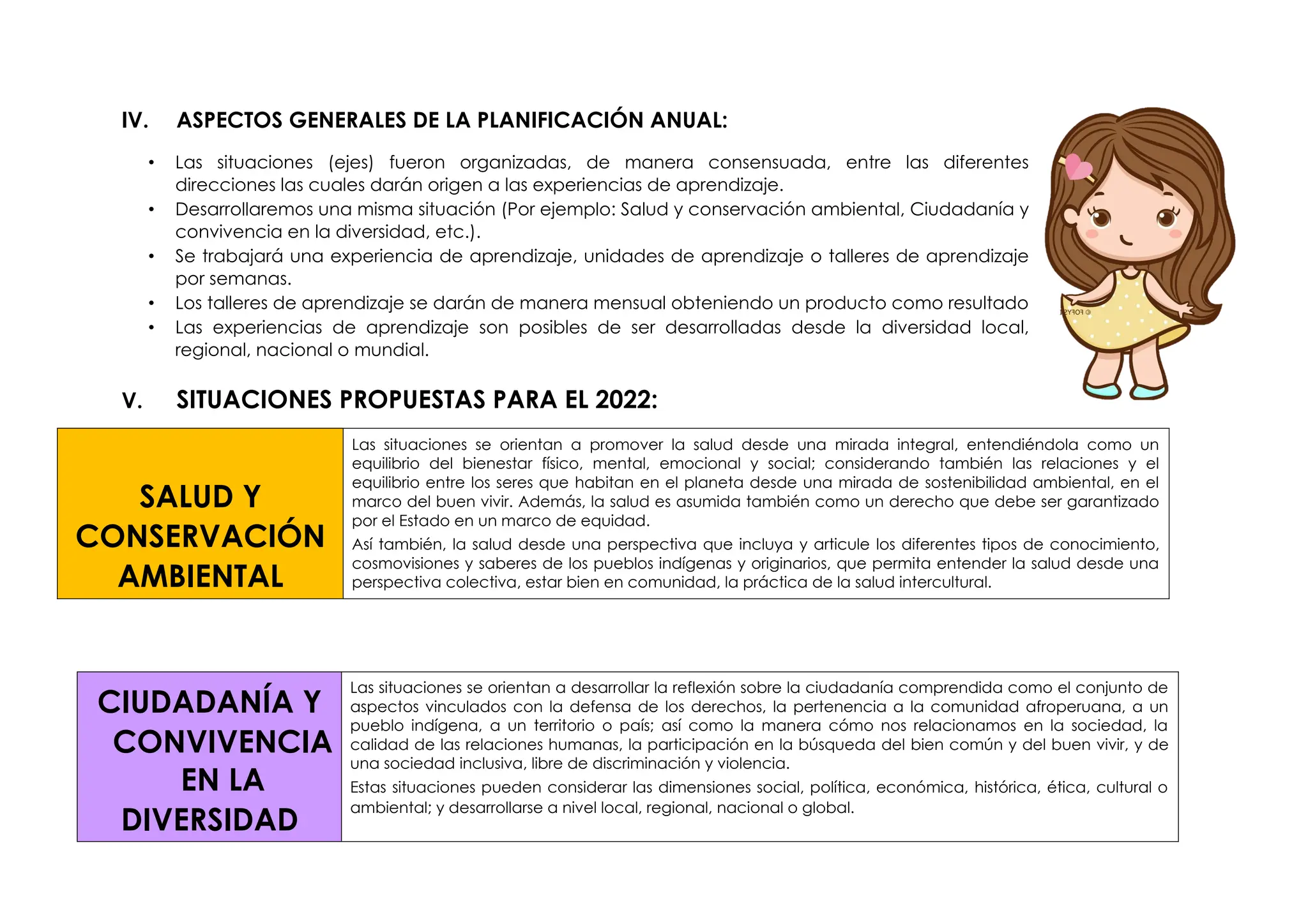IV. ASPECTOS GENERALES DE LA PLANIFICACIÓN ANUAL:
• Las situaciones (ejes) fueron organizadas, de manera consensuada, entre las diferentes
direcciones las cuales darán origen a las experiencias de aprendizaje.
• Desarrollaremos una misma situación (Por ejemplo: Salud y conservación ambiental, Ciudadanía y
convivencia en la diversidad, etc.).
• Se trabajará una experiencia de aprendizaje, unidades de aprendizaje o talleres de aprendizaje
por semanas.
• Los talleres de aprendizaje se darán de manera mensual obteniendo un producto como resultado
• Las experiencias de aprendizaje son posibles de ser desarrolladas desde la diversidad local,
regional, nacional o mundial.
V. SITUACIONES PROPUESTAS PARA EL 2022:
CIUDADANÍA Y
CONVIVENCIA
EN LA
DIVERSIDAD
Las situaciones se orientan a desarrollar la reflexión sobre la ciudadanía comprendida como el conjunto de
aspectos vinculados con la defensa de los derechos, la pertenencia a la comunidad afroperuana, a un
pueblo indígena, a un territorio o país; así como la manera cómo nos relacionamos en la sociedad, la
calidad de las relaciones humanas, la participación en la búsqueda del bien común y del buen vivir, y de
una sociedad inclusiva, libre de discriminación y violencia.
Estas situaciones pueden considerar las dimensiones social, política, económica, histórica, ética, cultural o
ambiental; y desarrollarse a nivel local, regional, nacional o global.
SALUD Y
CONSERVACIÓN
AMBIENTAL
Las situaciones se orientan a promover la salud desde una mirada integral, entendiéndola como un
equilibrio del bienestar físico, mental, emocional y social; considerando también las relaciones y el
equilibrio entre los seres que habitan en el planeta desde una mirada de sostenibilidad ambiental, en el
marco del buen vivir. Además, la salud es asumida también como un derecho que debe ser garantizado
por el Estado en un marco de equidad.
Así también, la salud desde una perspectiva que incluya y articule los diferentes tipos de conocimiento,
cosmovisiones y saberes de los pueblos indígenas y originarios, que permita entender la salud desde una
perspectiva colectiva, estar bien en comunidad, la práctica de la salud intercultural.
 