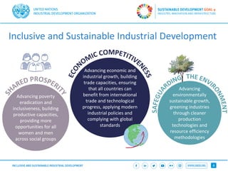 UNIDO: Circular Economy and Sustainable Industrialization Pathways in ...