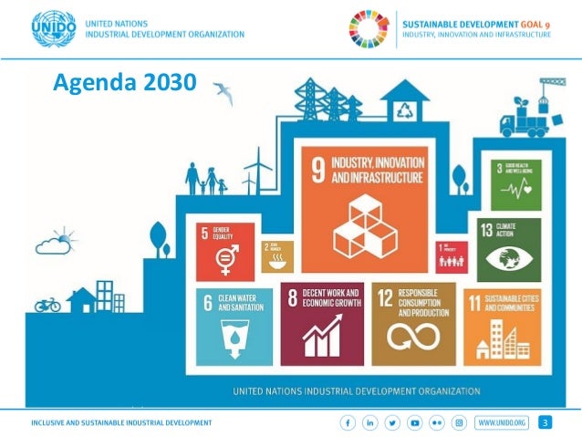 3
Agenda 2030
 