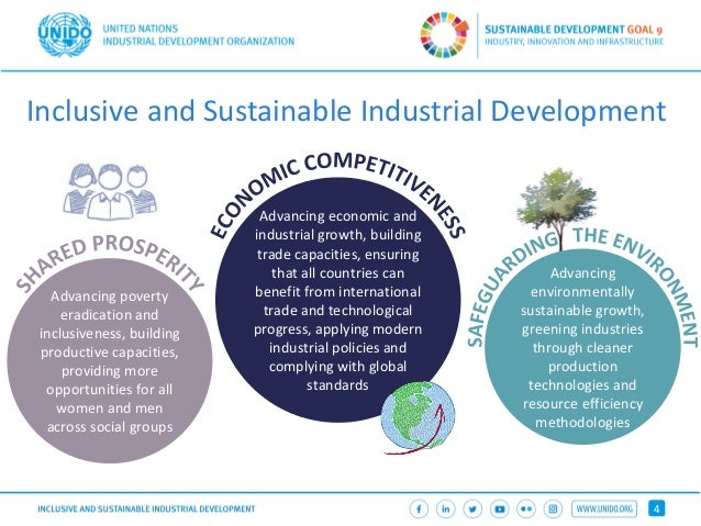 4
Advancing
environmentally
sustainable growth,
greening industries
through cleaner
production
technologies and
resource e...