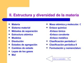 II. Estructura y diversidad de la materia Materia Sistema material Métodos de separación Estructura atómica Modelos Disolución Estados de agregación Cambios de estado Leyes de los gases Mol Masa atómica y molecular. Concentración molar Enlace químico -Enlace iónico -Enlace covalente -Enlace metálico Clasificación periódica I Clasificación periódica II Formulación y nomenclatura Volver a contenidos 