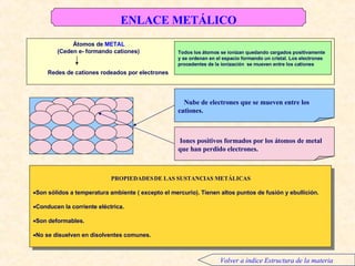 Enlace Metálico Átomos de  METAL (Ceden e- formando cationes) Redes de cationes rodeados por electrones Todos los átomos se ionizan quedando cargados positivamente y se ordenan en el espacio formando un cristal. Los electrones procedentes de la ionización  se mueven entre los cationes PROPIEDADES DE LAS SUSTANCIAS METÁLICAS Son sólidos a temperatura ambiente ( excepto el mercurio). Tienen altos puntos de fusión y ebullición. Conducen la corriente eléctrica. Son deformables. No se disuelven en disolventes comunes. ENLACE METÁLICO Nube de electrones que se mueven entre los cationes. I o nes positivos formados por los átomos de metal que han perdido electrones. Volver a índice Estructura de la materia 