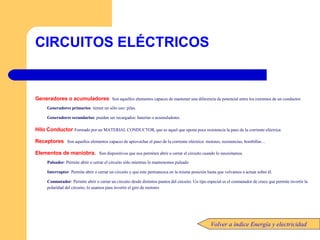 CIRCUITOS EL É CTRICOS Generador es  o acumulador es  Son aquellos elementos capaces de mantener una diferencia de potencial entre los extremos de un conductor. Generadores primarios : tienen un sólo uso: pilas. Generadores secundarios : pueden ser recargados: baterías o acumuladores. Hilo Conductor   Formado por un MATERIAL CONDUCTOR, que es aquel que opone poca resistencia la paso de la corriente eléctrica. Receptores  Son aquellos elementos capaces de aprovechar el paso de la corriente eléctrica: motores, resistencias, bombillas… Elementos de maniobra. Son dispositivos que nos permiten abrir o cerrar el circuito cuando lo necesitamos. Pulsador : Permite abrir o cerrar el circuito sólo mientras lo mantenemos pulsado Interruptor : Permite abrir o cerrar un circuito y que este permanezca en la misma posición hasta que volvamos a actuar sobre él. Conmutador : Permite abrir o cerrar un circuito desde distintos puntos del circuito. Un tipo especial es el conmutador de cruce que permite invertir la polaridad del circuito, lo usamos para invertir el giro de motores Volver a índice Energía y electricidad 