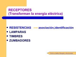 RECEPTORES  (Transforman la energía eléctrica) RESISTENCIAS    asociación , identificación LAMPARAS TIMBRES ZUMBADORES Volver a índice Energía y electricidad 