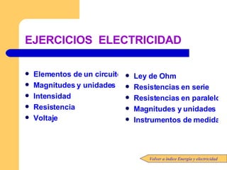 EJERCICIOS  ELECTRICIDAD Elementos de un circuito Magnitudes y unidades Intensidad Resistencia Voltaje Ley de  Ohm Resistencias en serie Resistencias en paralelo Magnitudes y unidades Instrumentos de medida Volver a índice Energía y electricidad 