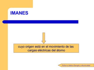 IMANES cuyo origen está en el movimiento de las  cargas eléctricas del átomo Volver a índice Energía y electricidad 