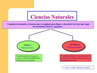 Ciencias Naturales Volver a índice Método científico El cambio afecta a la Naturaleza de las sustancias. Es decir, unas sustancias se transforman en otras. Conjunto de métodos y técnicas que se emplean para llegar a descubrir las leyes que rigen los  fenómenos físicos y químicos FÍSICA Procesos Físicos QUÍMICA Procesos Químicos Transformación en la que se conserva INTEGRAMENTE la Naturaleza de la materia. 