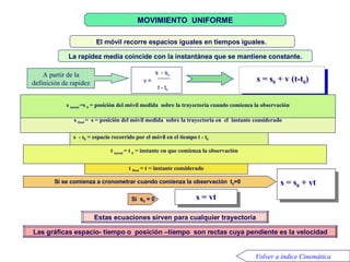 Movimiento uniforme s  - s 0  = espacio recorrido por el móvil en el tiempo t - t 0 s   final  =  s = posición del móvil medida  sobre la trayectoria   en  el  instante   considerad o s   = vt s   = s 0  + vt E l móvil recorre espacios iguales en tiempos iguales.   s = s 0  + v (t-t 0 ) t   final  = t = instante considerado t  inicial  = t  0  = instante en que comienza la observación  Si se comienza a cronometrar cuando comienza la observación  t 0 =0   Si  s 0  = 0 L a rapidez media coincide con la instantánea que se mantiene constante. A partir de la definición de rapidez s   inicial  =s  0  = posición del móvil medida  sobre la trayectoria cuando comienza la  observación MOVIMIENTO   UNIFORME Estas ecuaciones sirven para cualquier trayectoria Las gráficas espacio -  tiempo o  posición –tiempo  son rectas cuya pendiente es la velocidad Volver a índice Cinemática s  - s o v =  t - t 0 