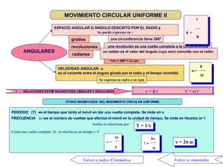 Movimiento circular uniforme VELOCIDAD ANGULAR     es el cociente entre el ángulo girado por el radio y el tiempo invertid o MOVIMIENTO  CIRCULAR  UNIFORME  II ANGULARES ESPACIO ANGULAR O ÁNGULO DESCRITO POR EL RADIO    Se puede  expresar  en : 1rev = 360º = 2   rad   una circunferencia tiene 360º una revolución es una vuelta completa a la circunferencia un radián es el valor del ángulo cuyo arco coincide con el radio  grados  revoluciones radianes Se expresa en rad/s o en rpm s =    r  v =   r  RELACIONES ENTRE MAGNITUDES LINEALES Y ANGULARES OTRAS MAGNITUDES  DEL MOVIMIENTO CIRCULAR UNIFORME PERIODO  (T)   es el tiempo que tarda el móvil en dar una vuelta completa. Se mide en s FRECUENCIA   (   ) es el número de vueltas que efectúa el móvil en la unidad de tiempo. Se mide en Herzios (s -1 ) Ambas se relacionan por:   Como una vuelta completa  2    se efectúa en un tiempo t=T T = 1/     = 2  Volver a índice Cinemática s     R      =   t 2  = T   2    Volver a contenidos 