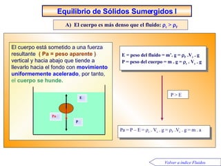 Equilibrio  de  Sólidos Sumergidos   I E  = peso del fluido = m’. g =   F  .V c  . g P = peso del cuerpo = m . g =   c  . V c  . g El cuerpo está sometido a una fuerza resultante  ( Pa = peso aparente )  vertical y hacia abajo que tiende a llevarlo hacia el fondo con  movimiento uniformemente acelerado , por tanto,  el  cuerpo se hunde. Pa = P – E =   c  . V c  . g =   F  .V c  . g = m . a P > E E Pa P A)   El cuerpo es más denso que el fluido:    c  >   F Volver a índice Fluidos 