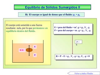 Equilibrio  de  Sólidos Sumergidos  II El cuerpo está sometido a una fuerza resultante  nula, por lo que  permanece en equilibrio dentro del fluido. R = P – E =   c  . V c  . g =   F  .V c  . g = 0 P = E R =0 P E B)  El cuerpo es igual de denso que el fluido:    c  =   F E  = peso del fluido = m’. g =   F  .V c  . g P = peso del cuerpo = m . g =   c  . V c  . g Volver a índice Fluidos 