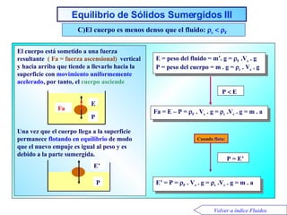 Equilibrio  de  Sólidos Sumergidos  III E = peso del fluido = m’. g =   F  .V c  . g P = peso del cuerpo = m . g =   c  . V c  . g El cuerpo está sometido a una fuerza resultante  ( Fa = fuerza ascensional)  vertical y hacia arriba que tiende a llevarlo hacia la superficie con  movimiento uniformemente acelerado , por tanto, el  cuerpo asciende Una vez que el cuerpo llega a la superficie permanece  flotando en equilibrio   de modo que el nuevo empuje es igual al peso y es debido a la parte sumergida. Fa = E – P =   F  . V c  . g =   c  .V c  . g = m . a P    E Fa P E E’ = P =   F  . V s  . g =   c  .V c  . g = m . a P = E’ P E’ C)El cuerpo es menos denso que el fluido:    c       F Cuando  flota: Volver a índice Fluidos 