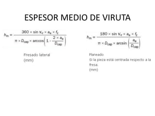 ESPESOR MEDIO DE VIRUTA
 