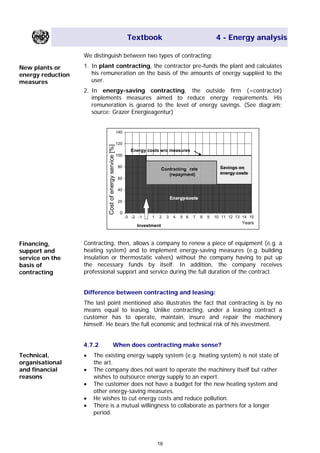Textbook 4 - Energy analysis
We distinguish between two types of contracting:
1. In plant contracting, the contractor pre-funds the plant and calculates
his remuneration on the basis of the amounts of energy supplied to the
user.
New plants or
energy reduction
measures
2. In energy-saving contracting, the outside firm (=contractor)
implements measures aimed to reduce energy requirements. His
remuneration is geared to the level of energy savings. (See diagram;
source: Grazer Energieagentur)
0
20
40
60
80
100
120
140
-3 -2 -1 0 1 2 3 4 5 6 7 8 9 10 11 12 13 14 15
Costofenergyservice[%]
EnergiekosteEnergy costs
ContractinContracting -Raterate
(Rückzahlung
)
(repayment)
Energy costs w/o measures
EinsparungSavings on
Energiekosteenergy costs
Investment
Years
Contracting, then, allows a company to renew a piece of equipment (e.g. a
heating system) and to implement energy-saving measures (e.g. building
insulation or thermostatic valves) without the company having to put up
the necessary funds by itself. In addition, the company receives
professional support and service during the full duration of the contract.
Financing,
support and
service on the
basis of
contracting
Difference between contracting and leasing:
The last point mentioned also illustrates the fact that contracting is by no
means equal to leasing. Unlike contracting, under a leasing contract a
customer has to operate, maintain, insure and repair the machinery
himself. He bears the full economic and technical risk of his investment.
4.7.2 When does contracting make sense?
Technical,
organisational
and financial
reasons
• The existing energy supply system (e.g. heating system) is not state of
the art.
• The company does not want to operate the machinery itself but rather
wishes to outsource energy supply to an expert.
• The customer does not have a budget for the new heating system and
other energy-saving measures.
• He wishes to cut energy costs and reduce pollution.
• There is a mutual willingness to collaborate as partners for a longer
period.
19
Main Menu Teachers notesTeachers' notes
 
