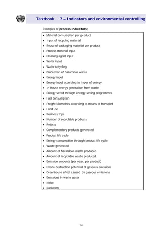 Textbook 7 – Indicators and environmental controlling
Examples of process indicators:
• Material consumption per product
• Input of recycling material
• Reuse of packaging material per product
• Process material input
• Cleaning agent input
• Water input
• Water recycling
• Production of hazardous waste
• Energy input
• Energy input according to types of energy
• In-house energy generation from waste
• Energy saved through energy-saving programmes
• Fuel consumption
• Freight kilometres according to means of transport
• Land use
• Business trips
• Number of recyclable products
• Rejects
• Complementary products generated
• Product life cycle
• Energy consumption through product life cycle
• Waste generated
• Amount of hazardous waste produced
• Amount of recyclable waste produced
• Emission amounts (per year, per product)
• Ozone destruction potential of gaseous emissions
• Greenhouse effect caused by gaseous emissions
• Emissions in waste water
• Noise
• Radiation
14
Main Menu Teachers notesTeachers' notes
 