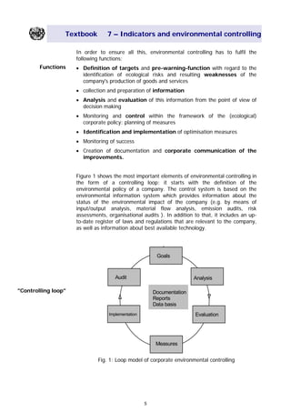 Textbook 7 – Indicators and environmental controlling
In order to ensure all this, environmental controlling has to fulfil the
following functions:
Functions • Definition of targets and pre-warning-function with regard to the
identification of ecological risks and resulting weaknesses of the
company's production of goods and services
• collection and preparation of information
• Analysis and evaluation of this information from the point of view of
decision making
• Monitoring and control within the framework of the (ecological)
corporate policy: planning of measures
• Identification and implementation of optimisation measures
• Monitoring of success
• Creation of documentation and corporate communication of the
improvements.
Figure 1 shows the most important elements of environmental controlling in
the form of a controlling loop: it starts with the definition of the
environmental policy of a company. The control system is based on the
environmental information system which provides information about the
status of the environmental impact of the company (e.g. by means of
input/output analysis, material flow analysis, emission audits, risk
assessments, organisational audits ). In addition to that, it includes an up-
to-date register of laws and regulations that are relevant to the company,
as well as information about best available technology.
Goals
Analysis
Evaluation
Measures
Implementation
Audit
Documentation
Reports
Data basis
"Controlling loop"
Fig. 1: Loop model of corporate environmental controlling
5
Main Menu Teachers notesTeachers' notes
 